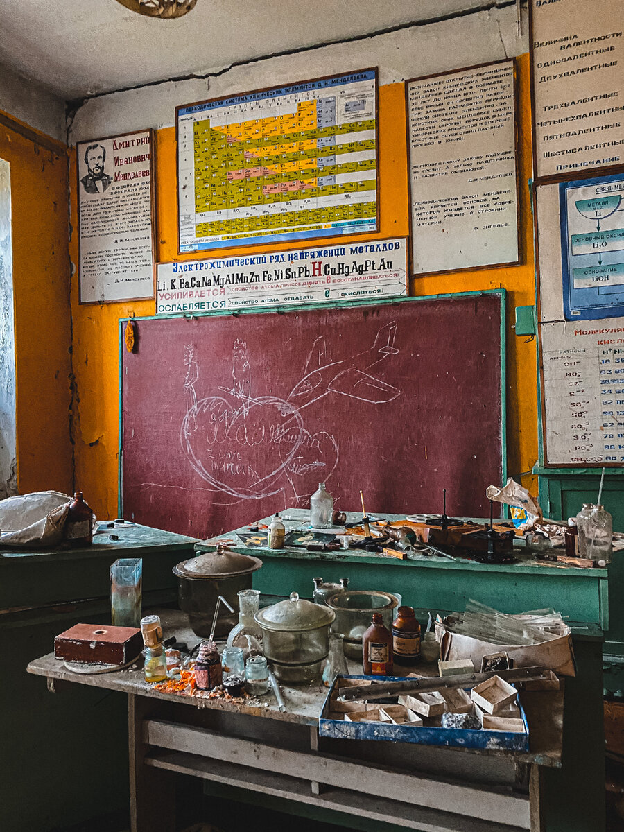 Заброшенная школа в Смоленской области. Фото автора