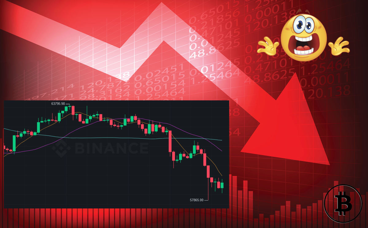 Падение биткоина... чего ждать?