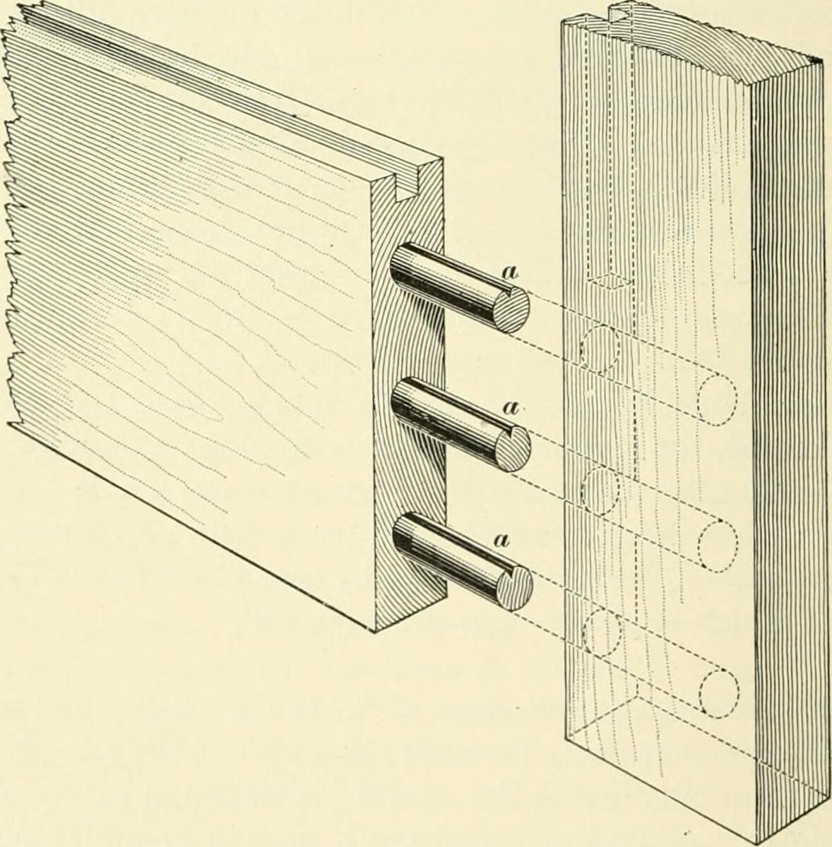 Страница из «Трактата об архитектуре и строительстве» (1899 г.), стр. 507 
