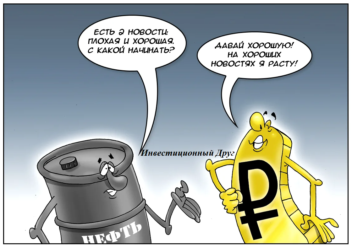 Коротко о ситуации на российских финансовых рынках