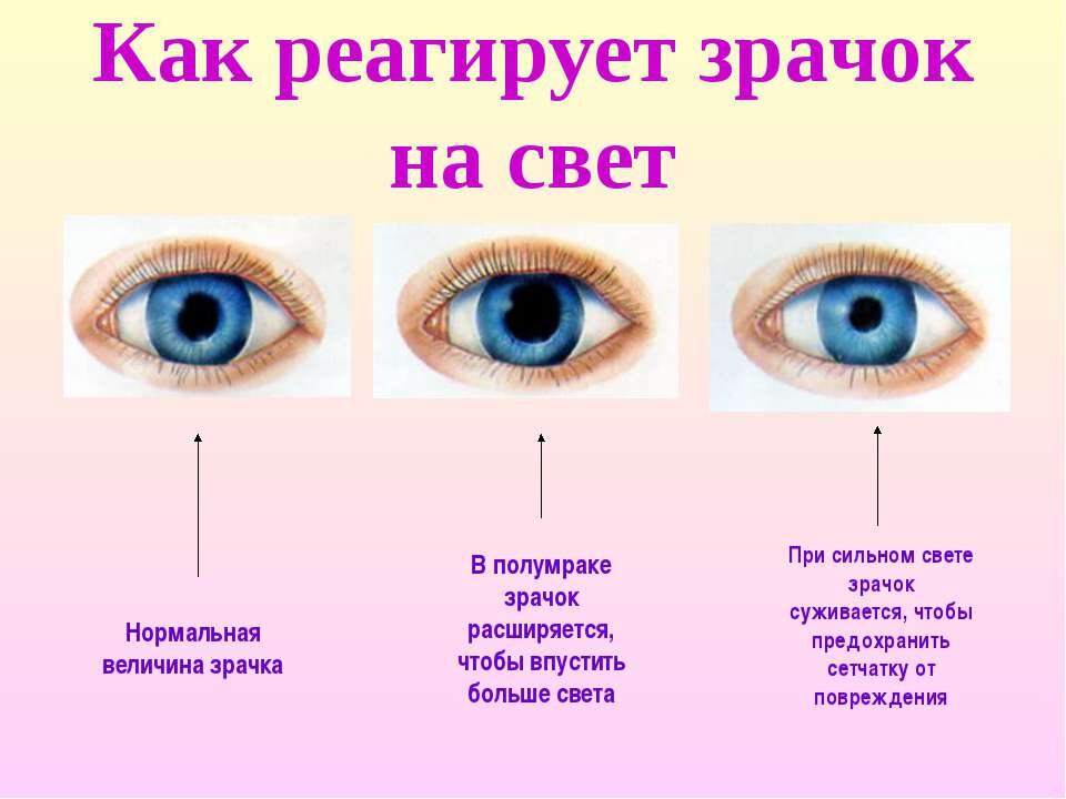 В одном глазу дрожит изображение