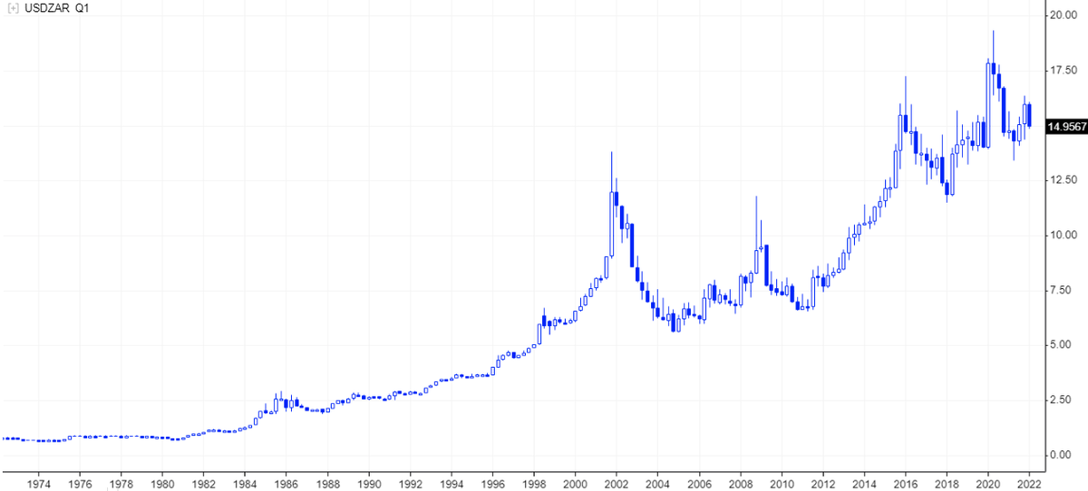 Источник: stooq.com