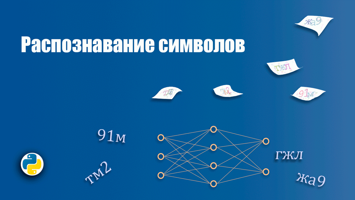 Средства распознавания символов