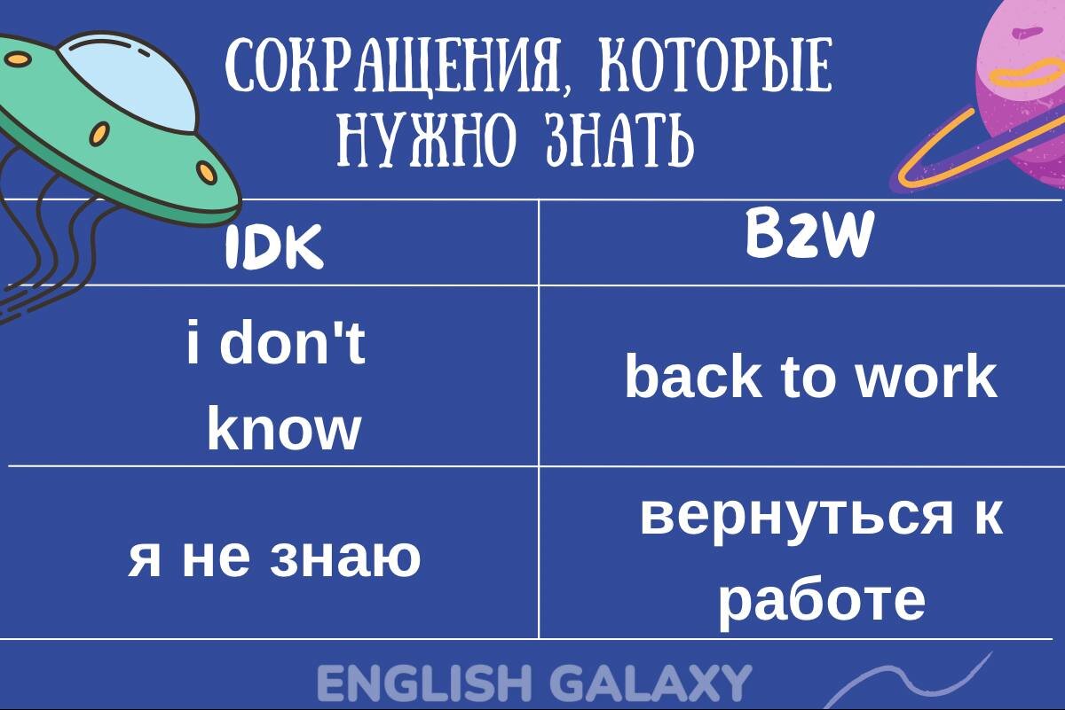 Хитрые сокращения в английском языке. Учим современный английский язык | АНГЛИЙСКИЙ  ЯЗЫК ПО ПЛЕЙЛИСТАМ | Дзен