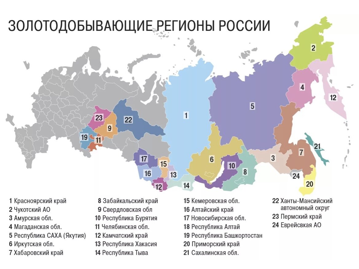 Карта залежи золота в россии