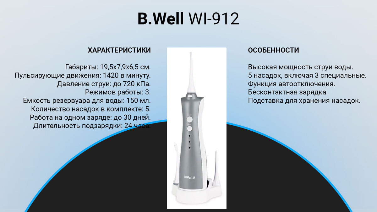ТОП-7 лучших портативных ирригаторов полости рта | Какой лучше купить? |  техРевизор - рейтинги и обзоры лучшего | Дзен