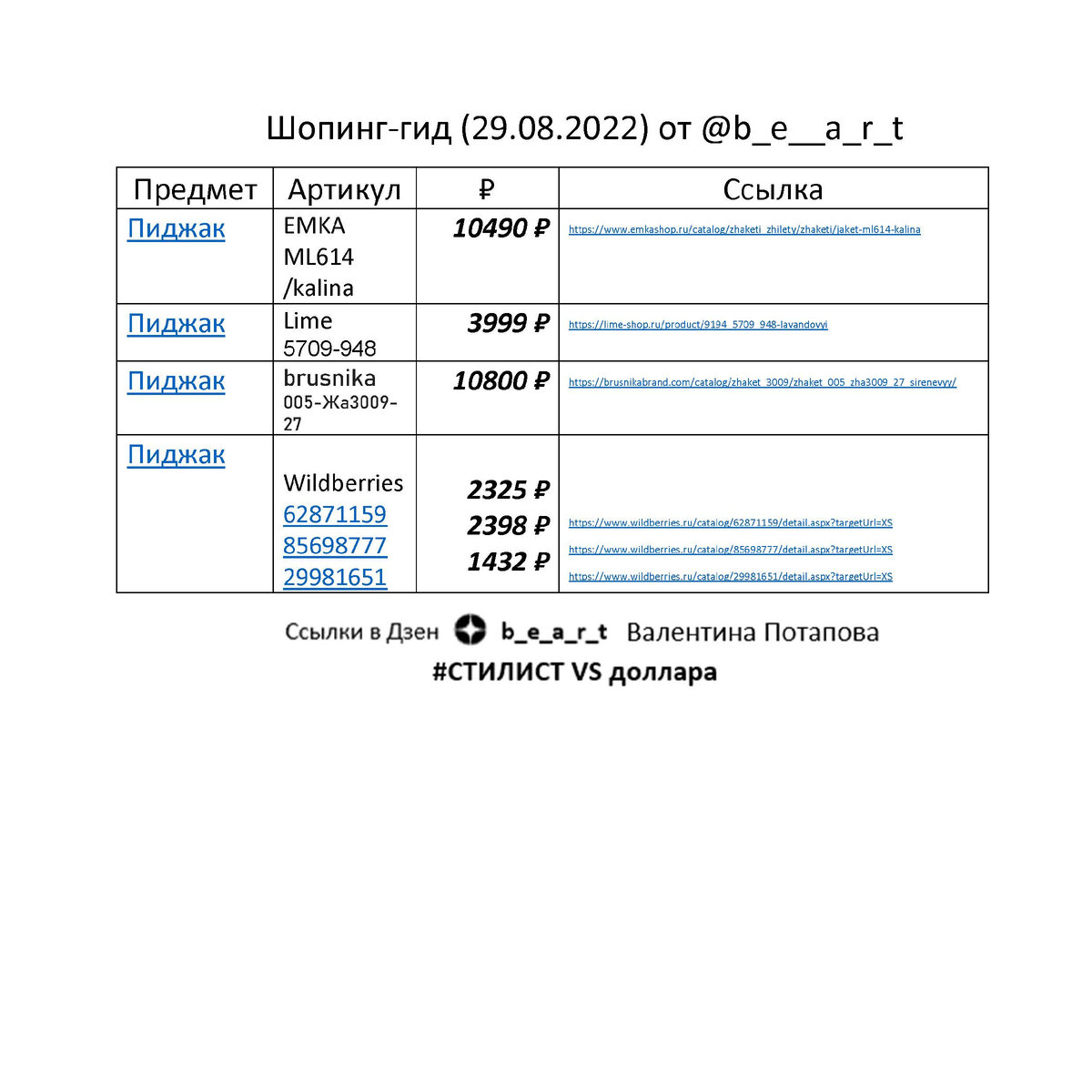 Клик ссылки представлены в конце статьи. b_e_a_r_t Валентина Потапова