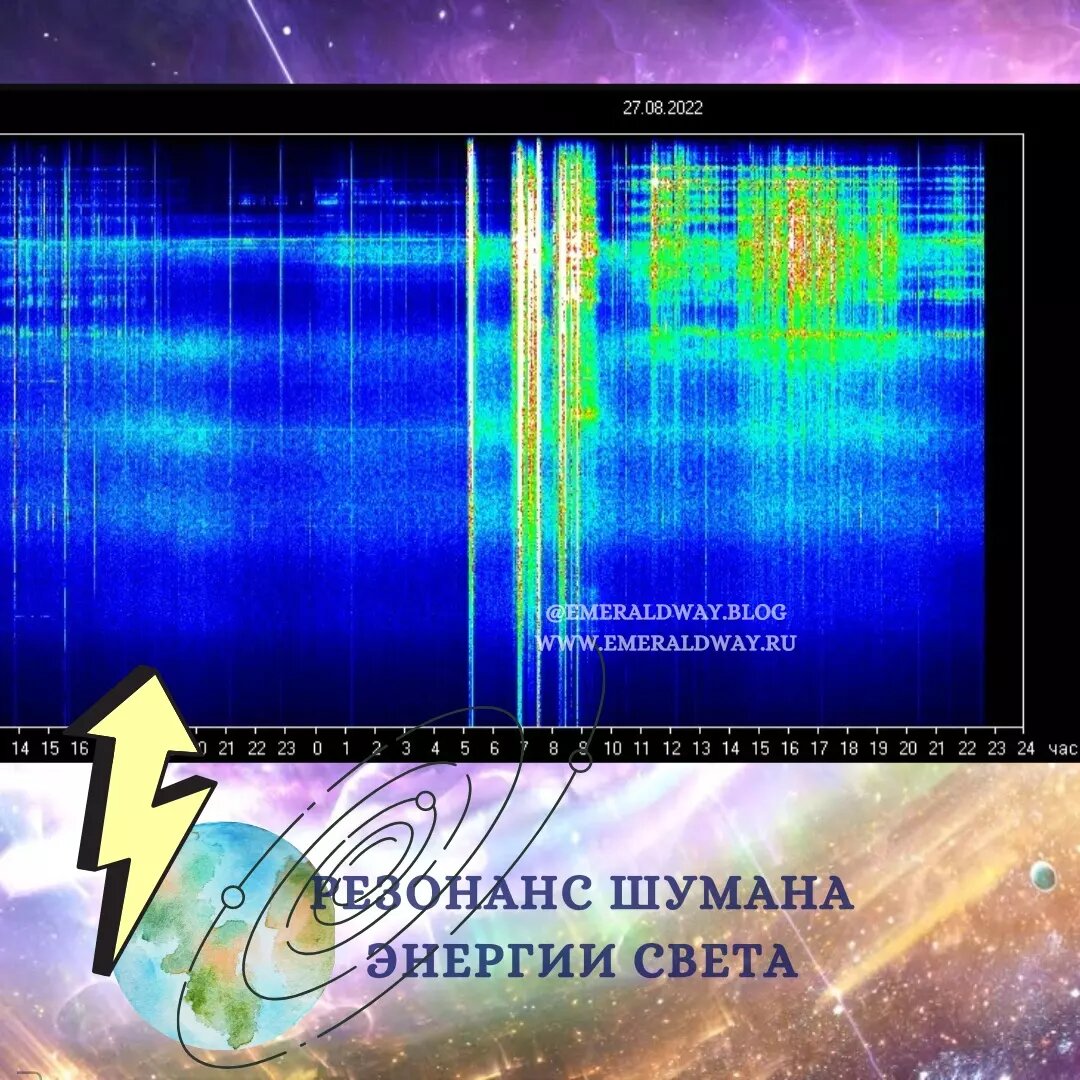 Резонанс шумана картинки