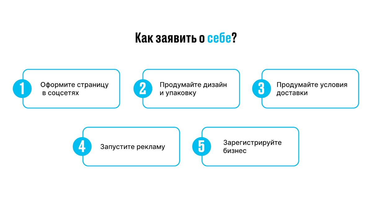 Создание собственного онлайн-пространства для продажи изделий