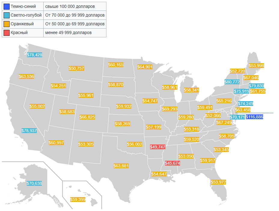 минимальная зарплата в сша по штатам. средняя зп по штатам в сша на 2022. средний доход по штатам сша. средние зарплаты по штатам сша. средний доход по штатам сша.