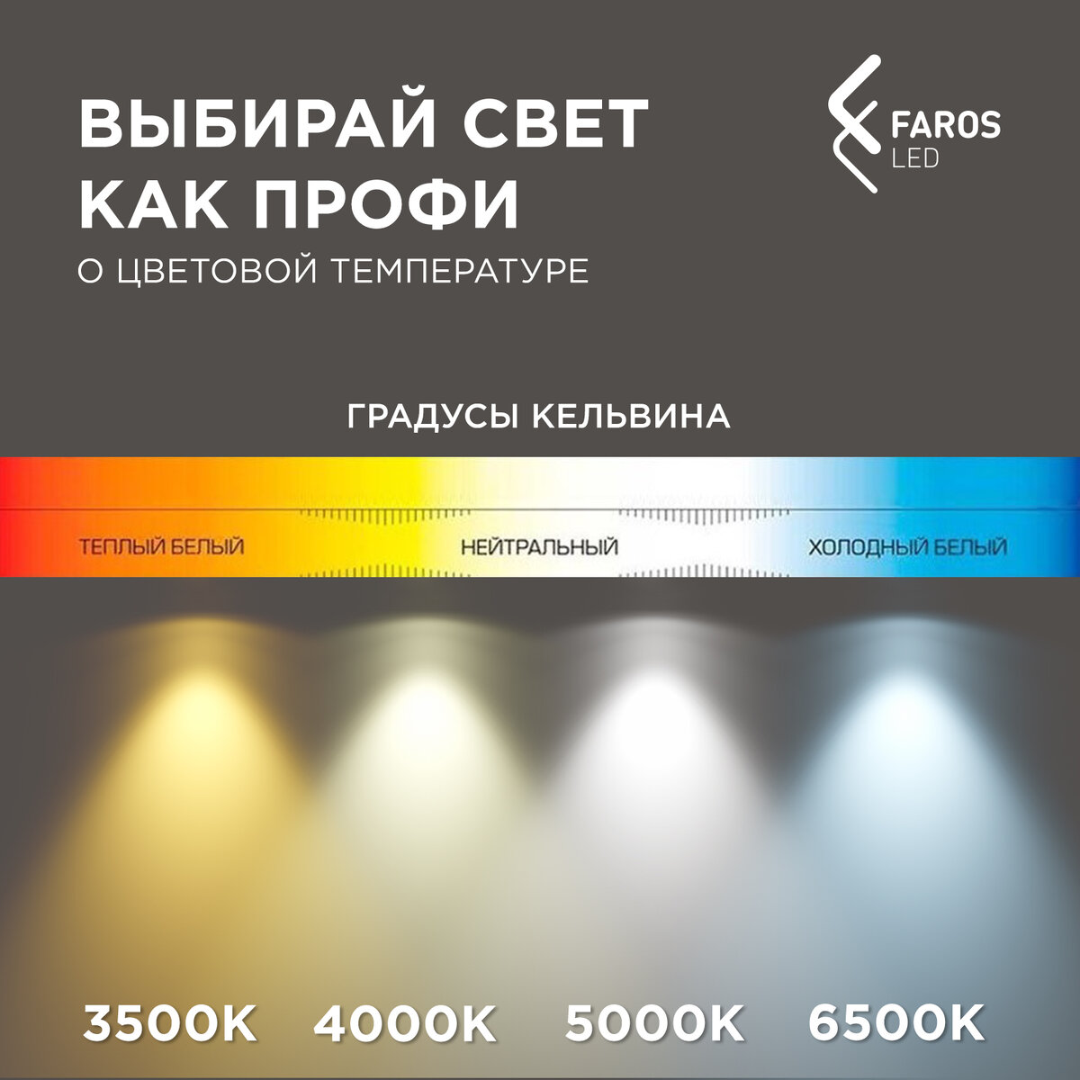 Как выбрать цветовую температуру светодиодного светильника? | FAROS LED |  Дзен