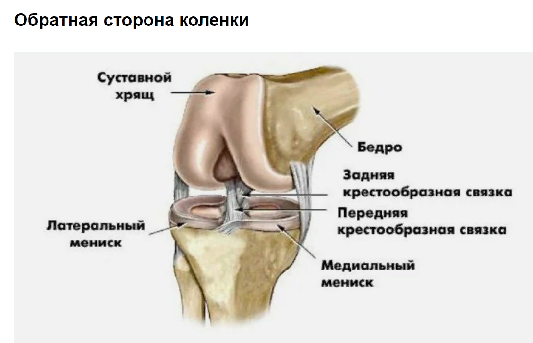 Латеральный пример