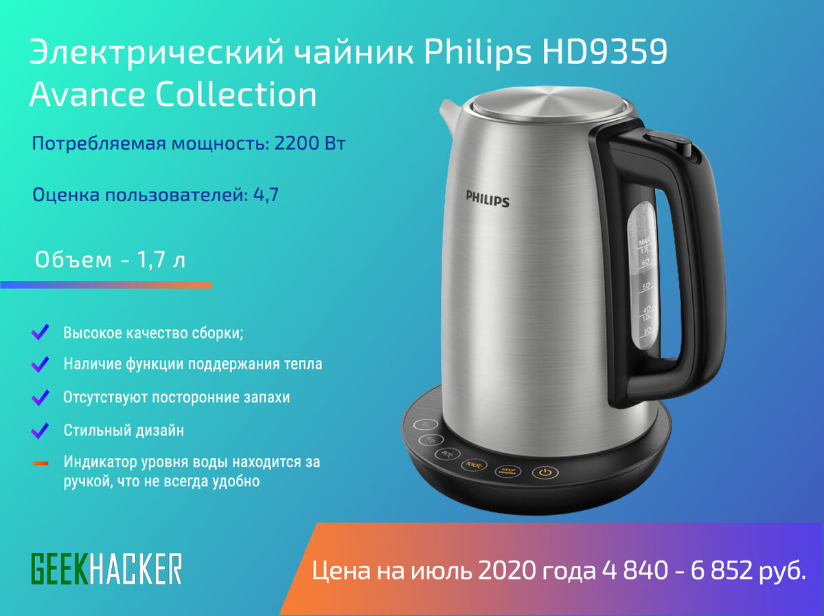 Электрочайник объем 1. Чайник philips hd9359 avance collection. Рейтинг электрочайников. Рейтинг надежных чайников. Чайник полярис с регулировкой температуры.