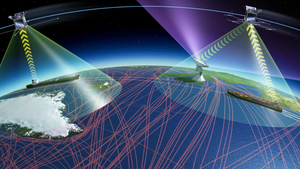 Система спутниковой навигации gps. Навигационная система GPS ГЛОНАСС. Спутниковая связь. Спутниковая радиосвязь. Спутниковая связь и её роль в жизни человека.