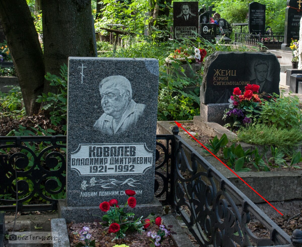 Сергей Никитич ковалёв могила