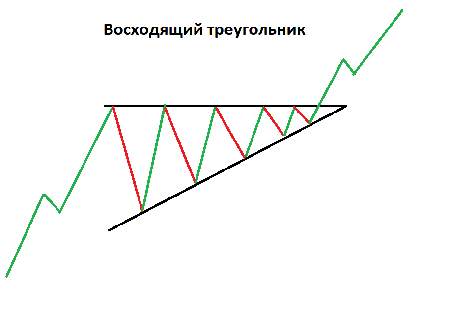 Источник: Я. Картинки.
