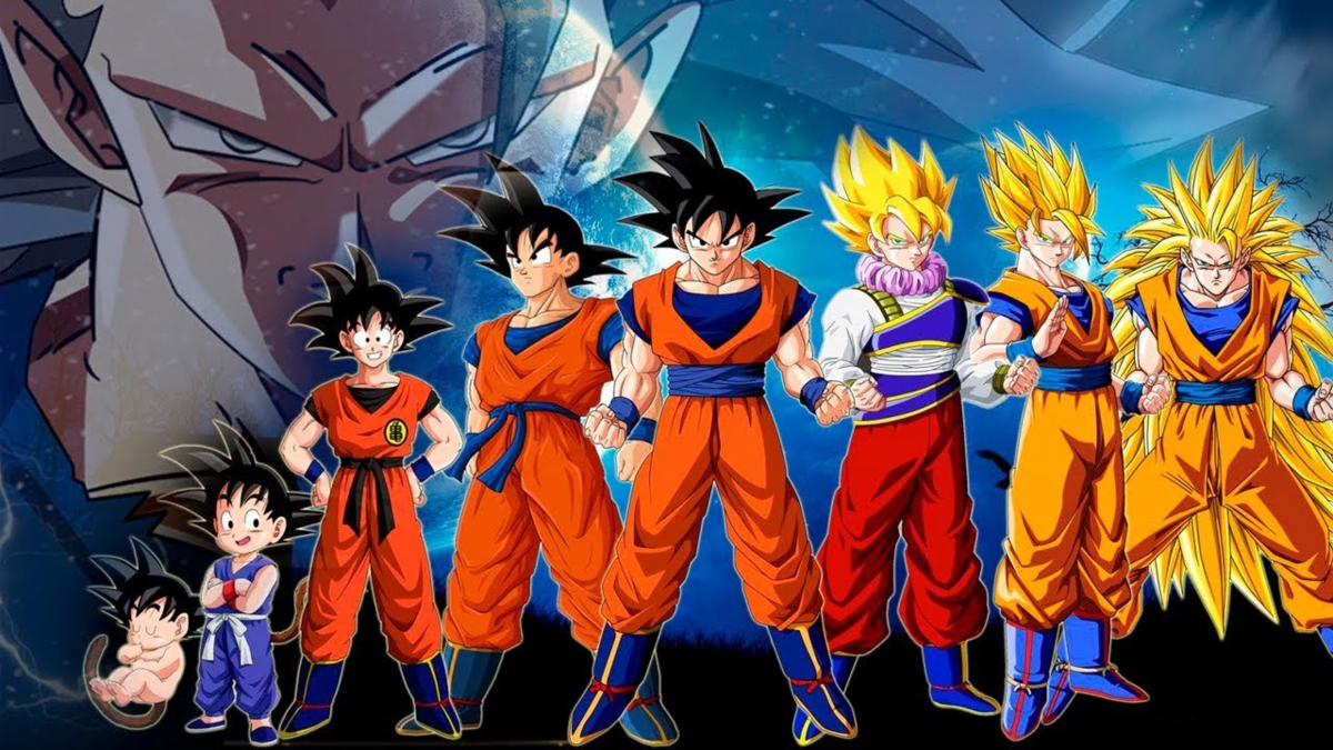 становление персонажа