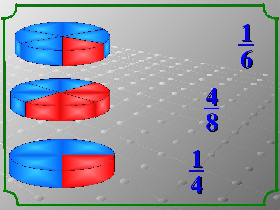 Картинки обыкновенные дроби
