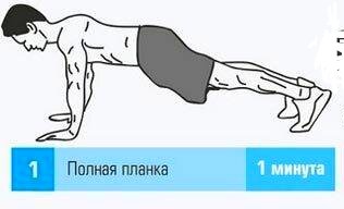 Полная Планка.