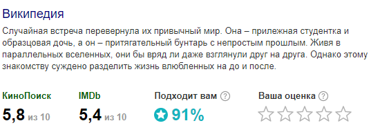 Скриншот из Википедии.