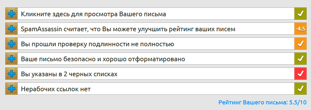 Работа проверка писем. Проверка почты на спам.