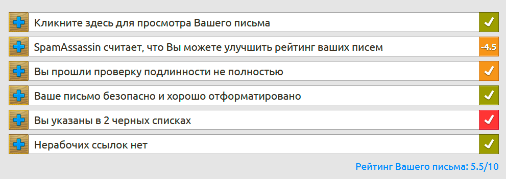 Письмо о проверке. Проверка почты на спам.