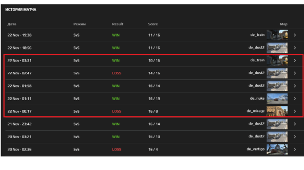 Его аккаунт в приложение  Faceit. 