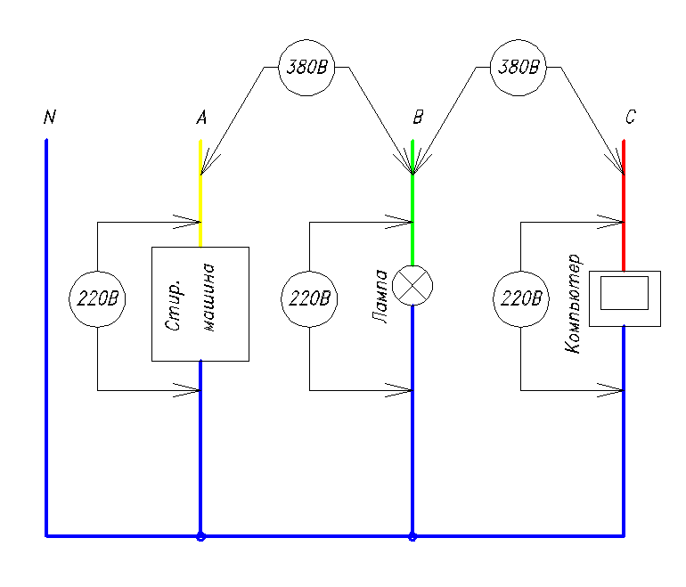 обрыв нулевого провода
