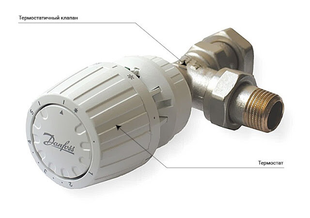 ��������������� �� ������� Danfoss � ����������, ����, ���������, ���������