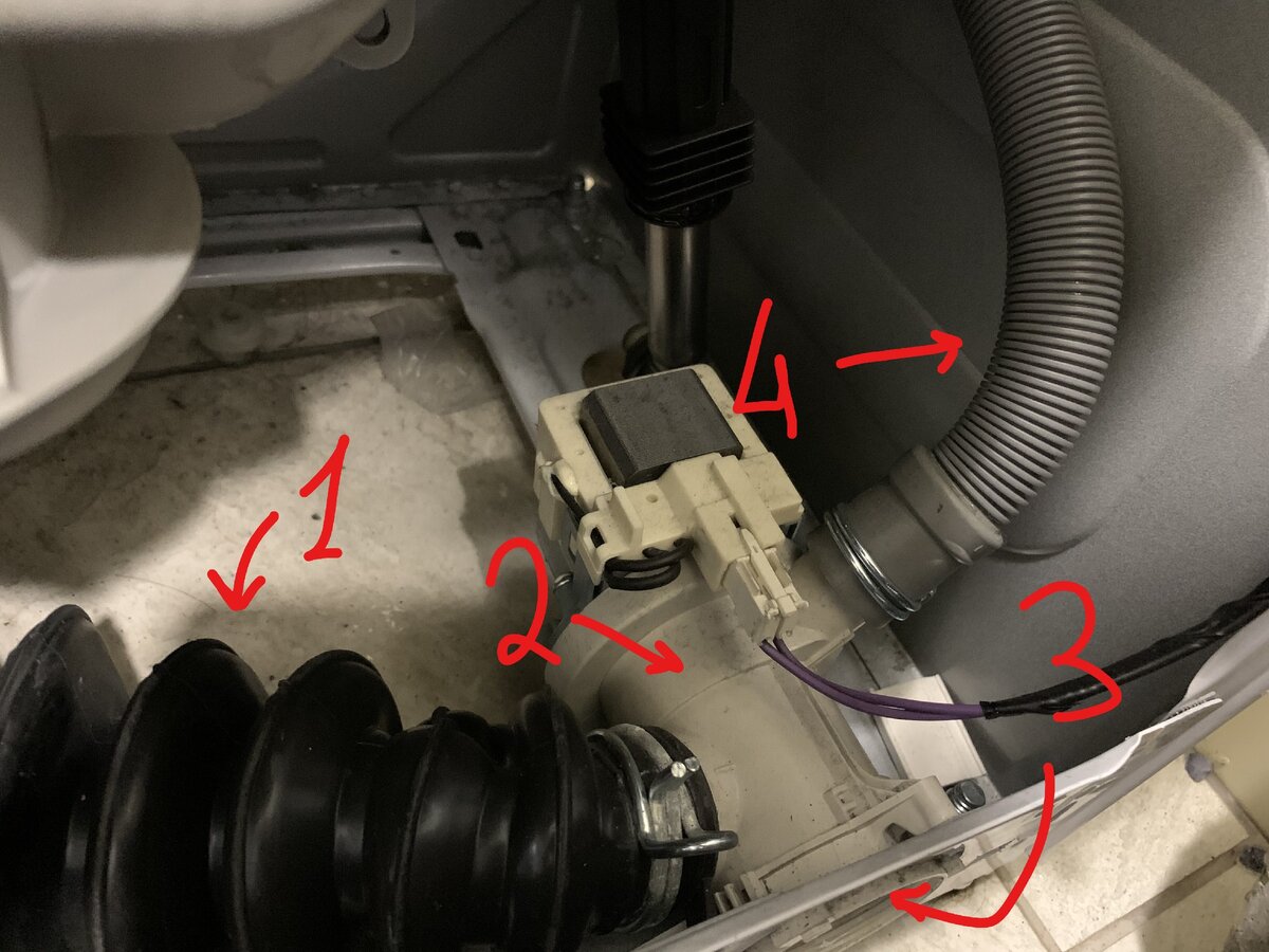 СМА Panasonic 1. Большой нижний патрубок. 2. Улитка. 3. Фильтр там. 4. Сливной шланг