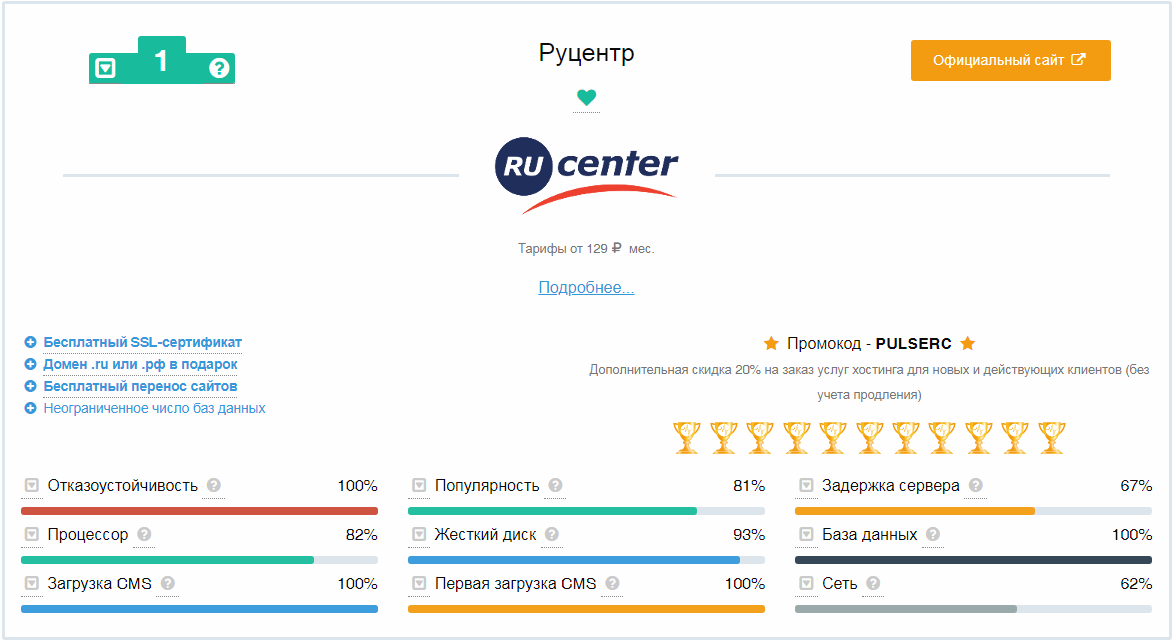  К тому же на большинство крупных провайдеров уже есть достаточно отзывов и обзоров, чтобы составить первое впечатление