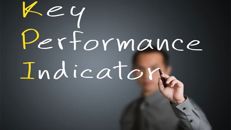 KPI — ключевой показатель эффективности персонала или предприятия