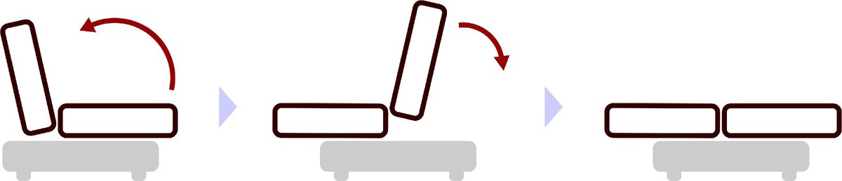 Диван Книжка довольно прост для раскладывания, но самое главное пропорции его мягких половин очень удобны для сидячего положения