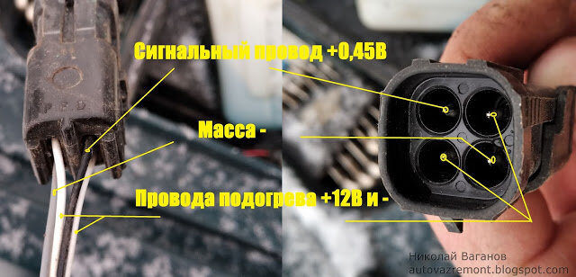 Как проверить датчик положения дроссельной заслонки ВАЗ при помощи мультиметра? ДПДЗ тест!