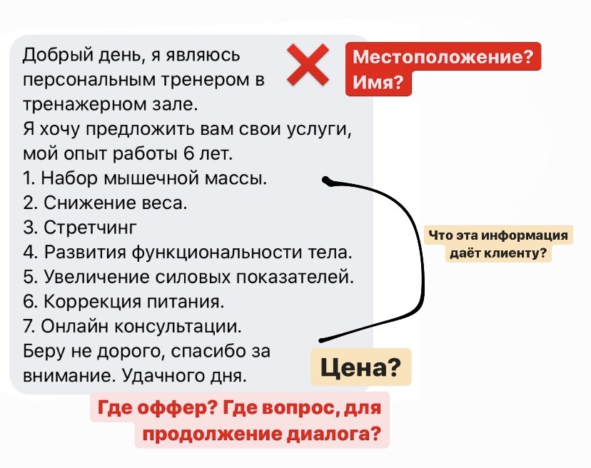 Письмо от тренера