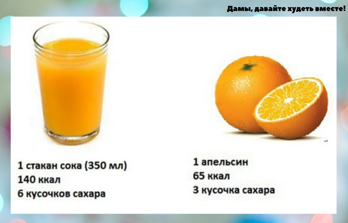 Апельсин килокалории. Калорийность свежевыжатого апельсинового сока на 100 мл. Энергетическая ценность сока на 100 грамм. Сок апельсиновый свежевыжатый калорийность на 100 грамм. Энергетическая ценность апельсинового сока.