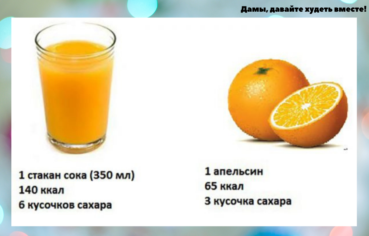 Стакан сока мл. Калорийность свежевыжатого апельсинового сока на 100 мл. Энергетическая ценность сока на 100 грамм. Сок апельсиновый свежевыжатый калорийность на 100 грамм. Свежевыжатый апельсиновый сок калорийность на 100 мл.