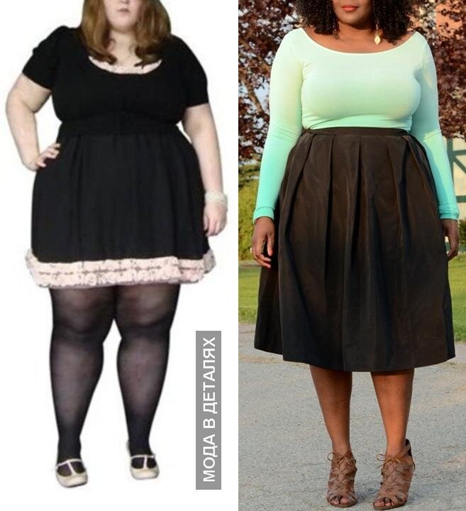 Мини или миди?