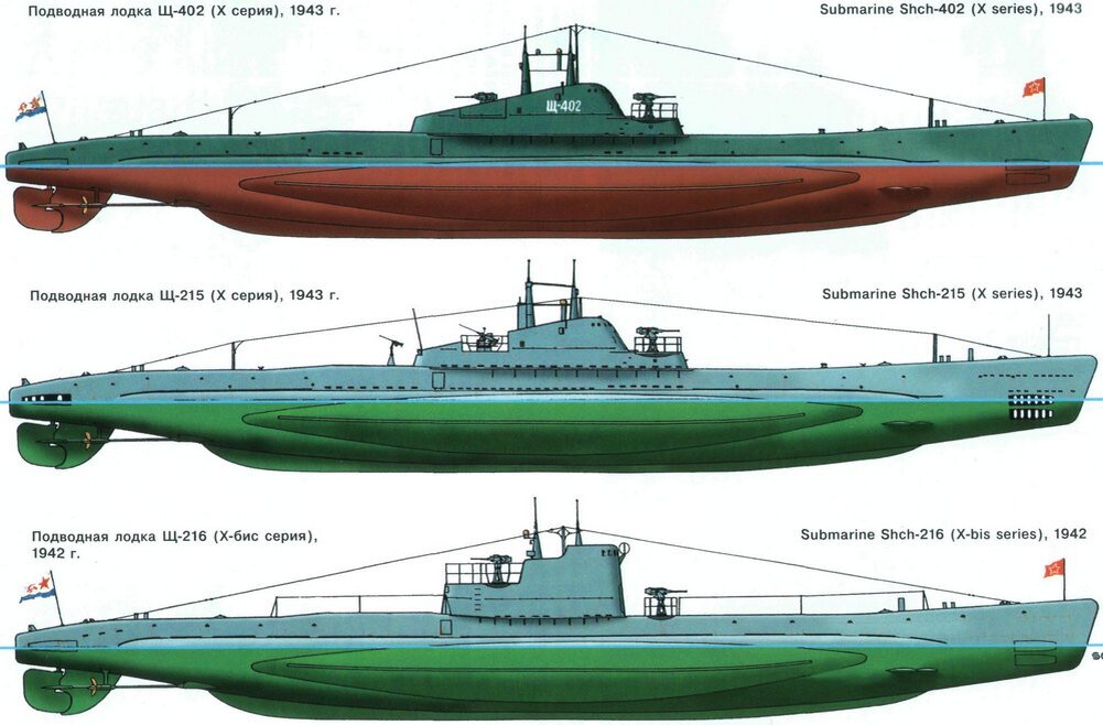 Средние подводные лодки типа "Щ"  X серии, вверху лодка Щ-402. Изображение из свободного доступа в сети Интернет 