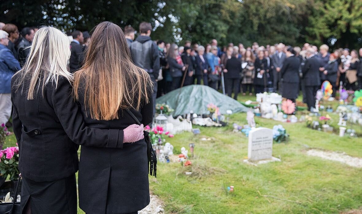 Источник: https://chtivopro.ru/poseshhenie-pohoron/