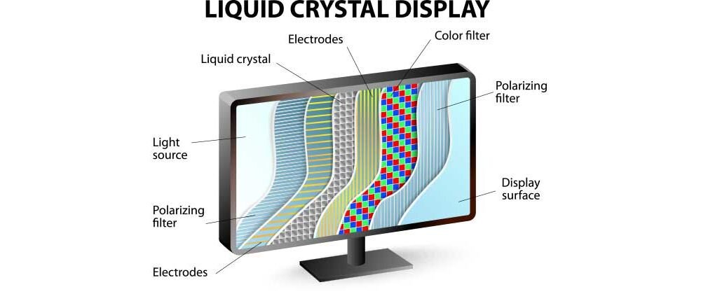 Lcd дисплей и жк дисплей разница