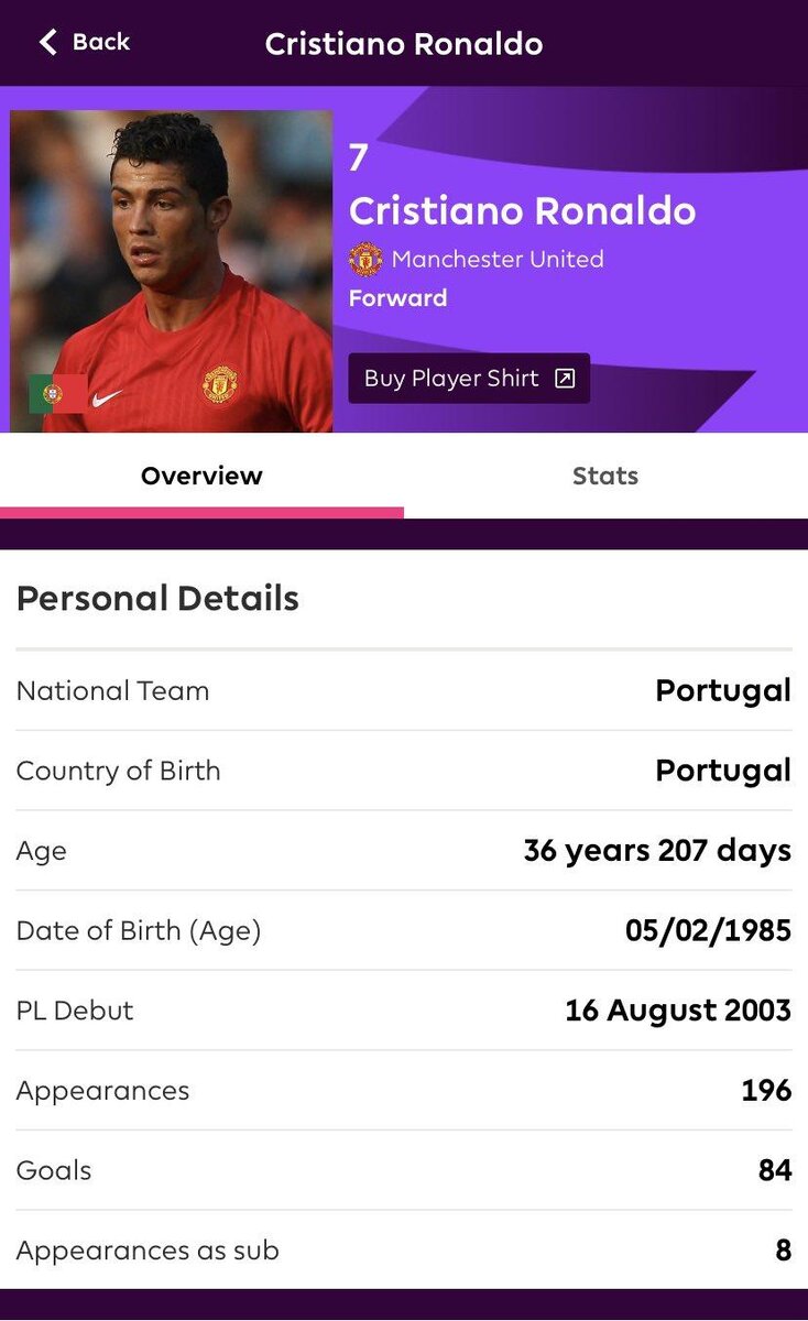 Скриншот с официального сайта АПЛ - premierleague.com