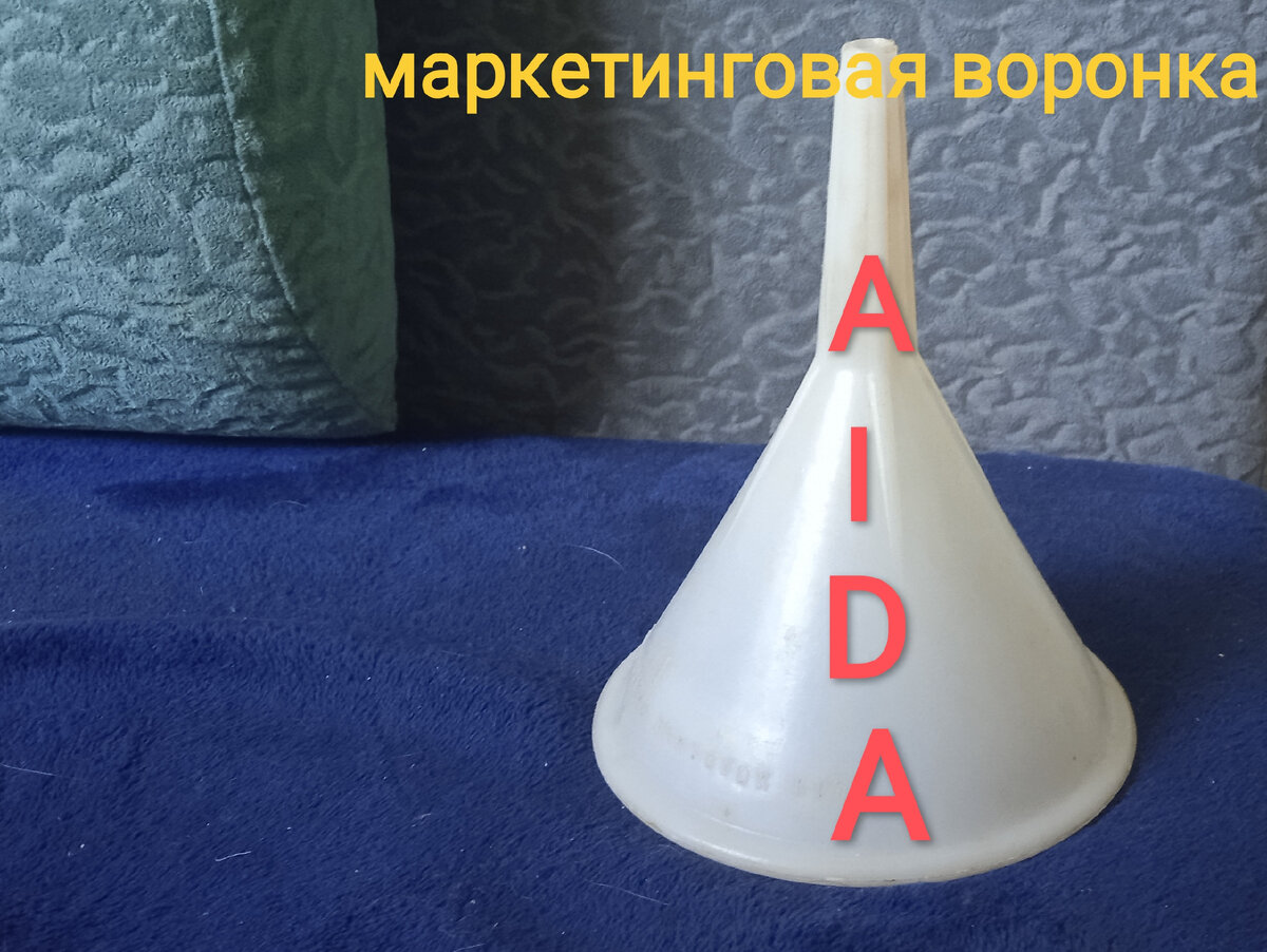 Суть маркетинга?.. 