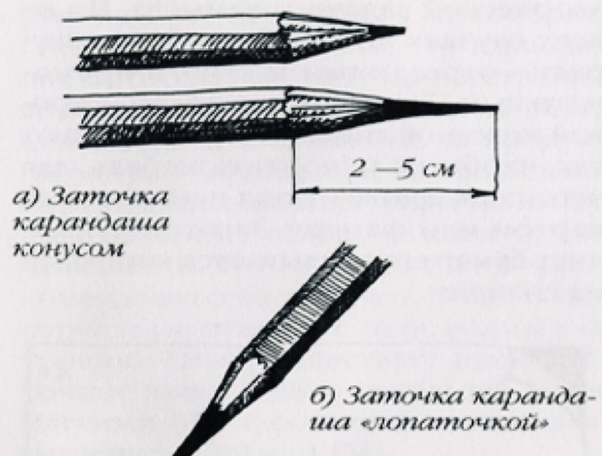 Поточив карандаш рисунок стал четче