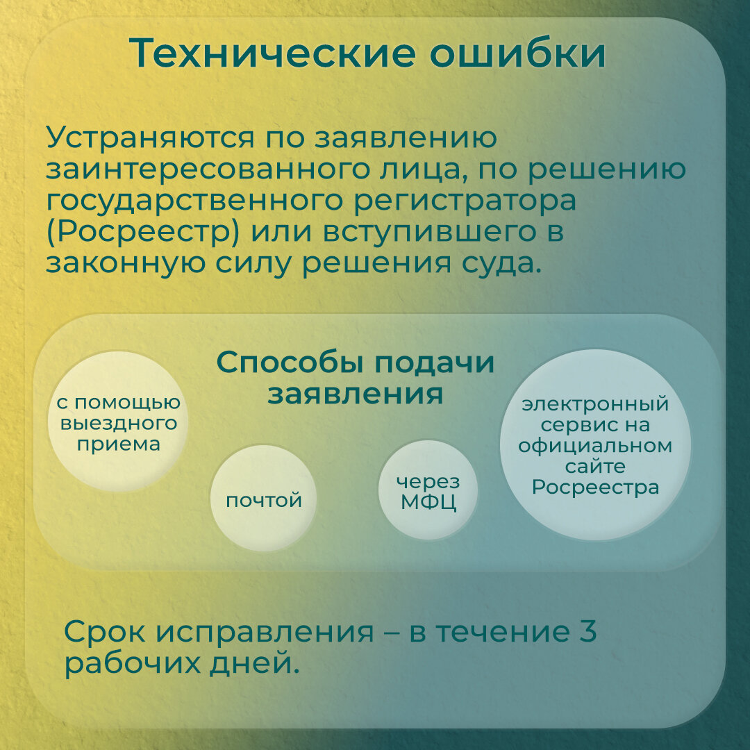 исправление технической ошибки