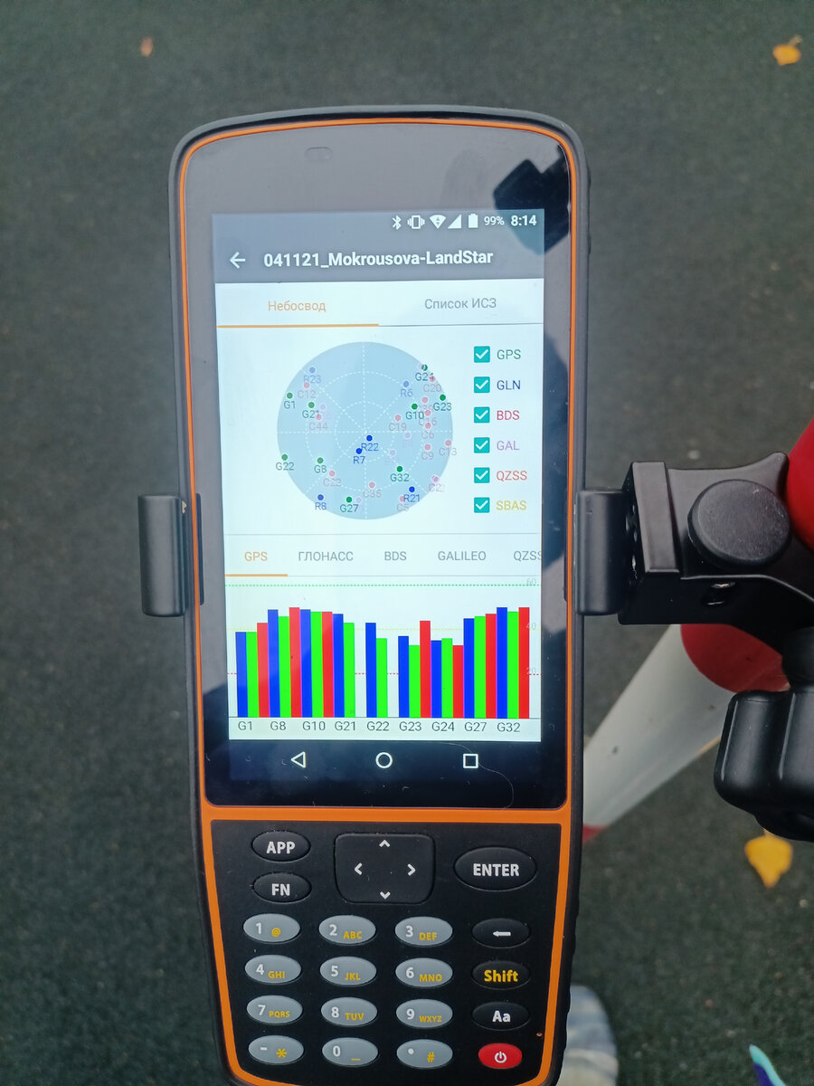 Количество каналов в GNSS-приёмнике. | Геодезия 2.0 | Дзен