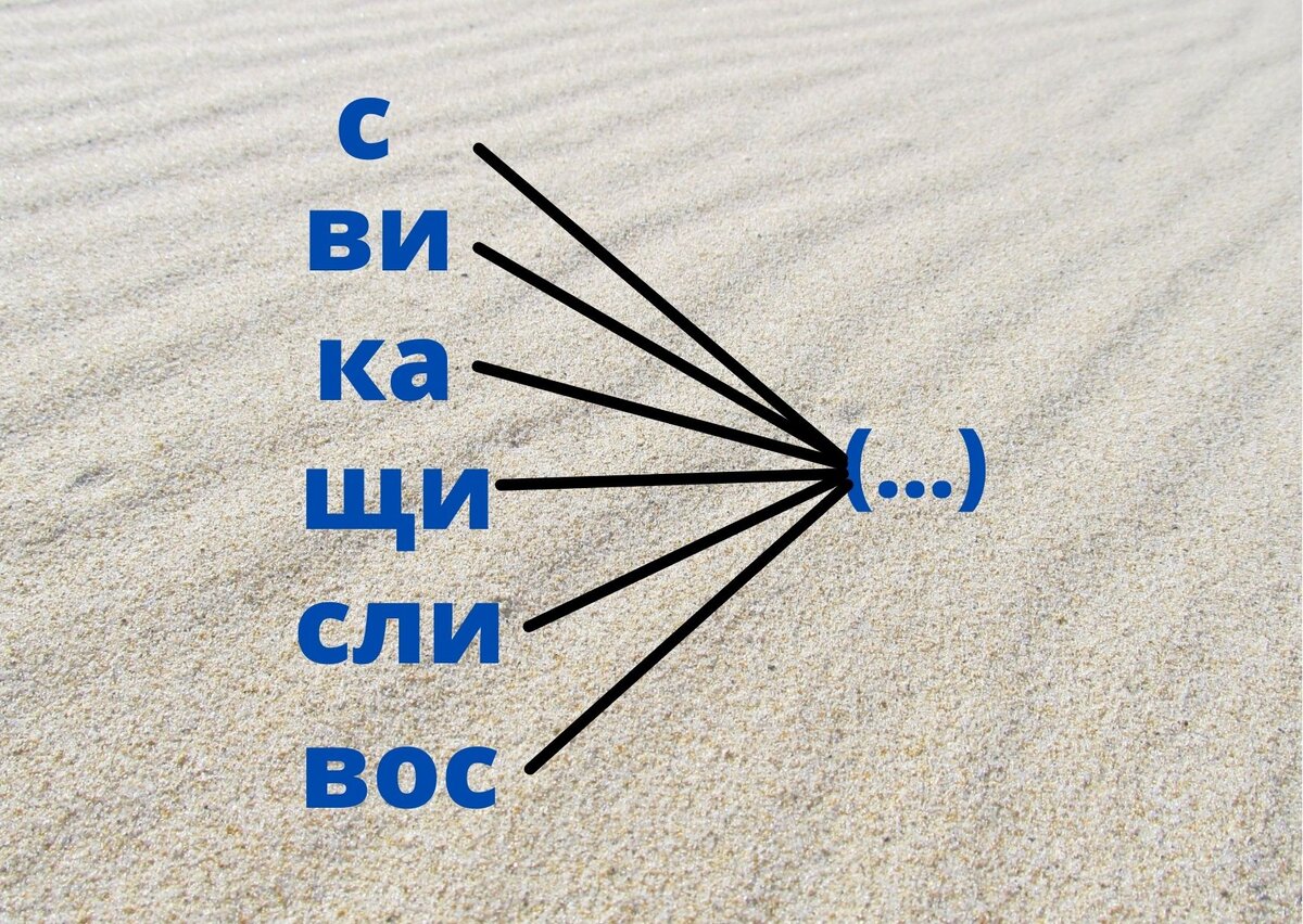 составлено автором