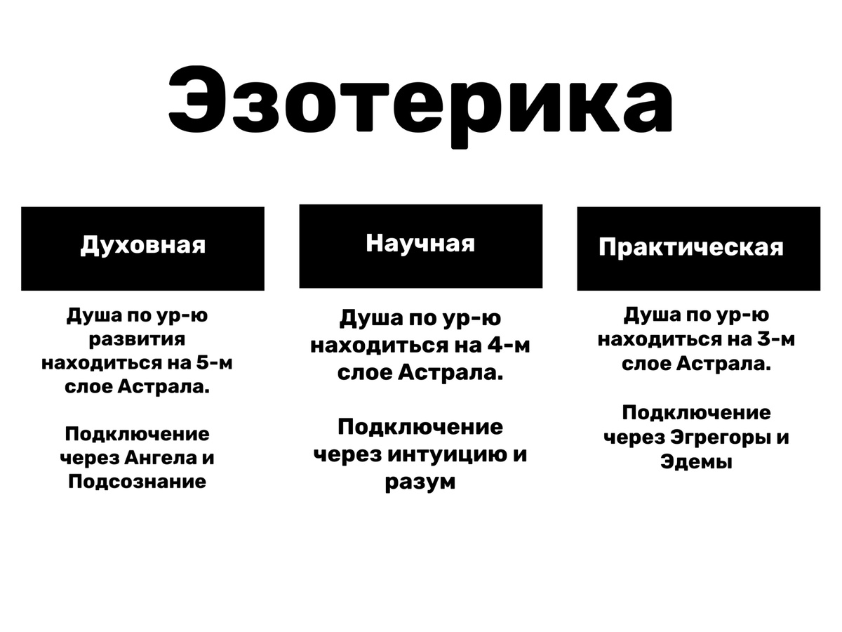 Эзотерика и сексуальная привлекательность | Пикабу