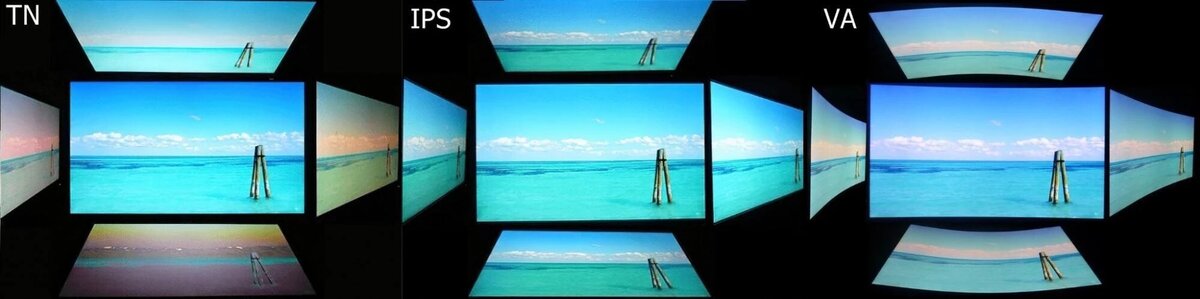 Сравнение матриц под разными углами. 