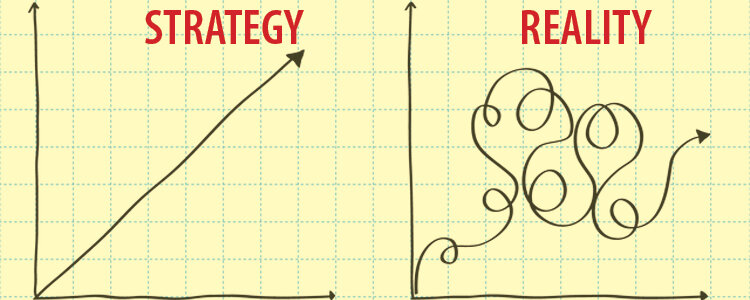 яндекс.картинки, свободный доступ